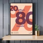 the pareto principle poster 80-20 rule